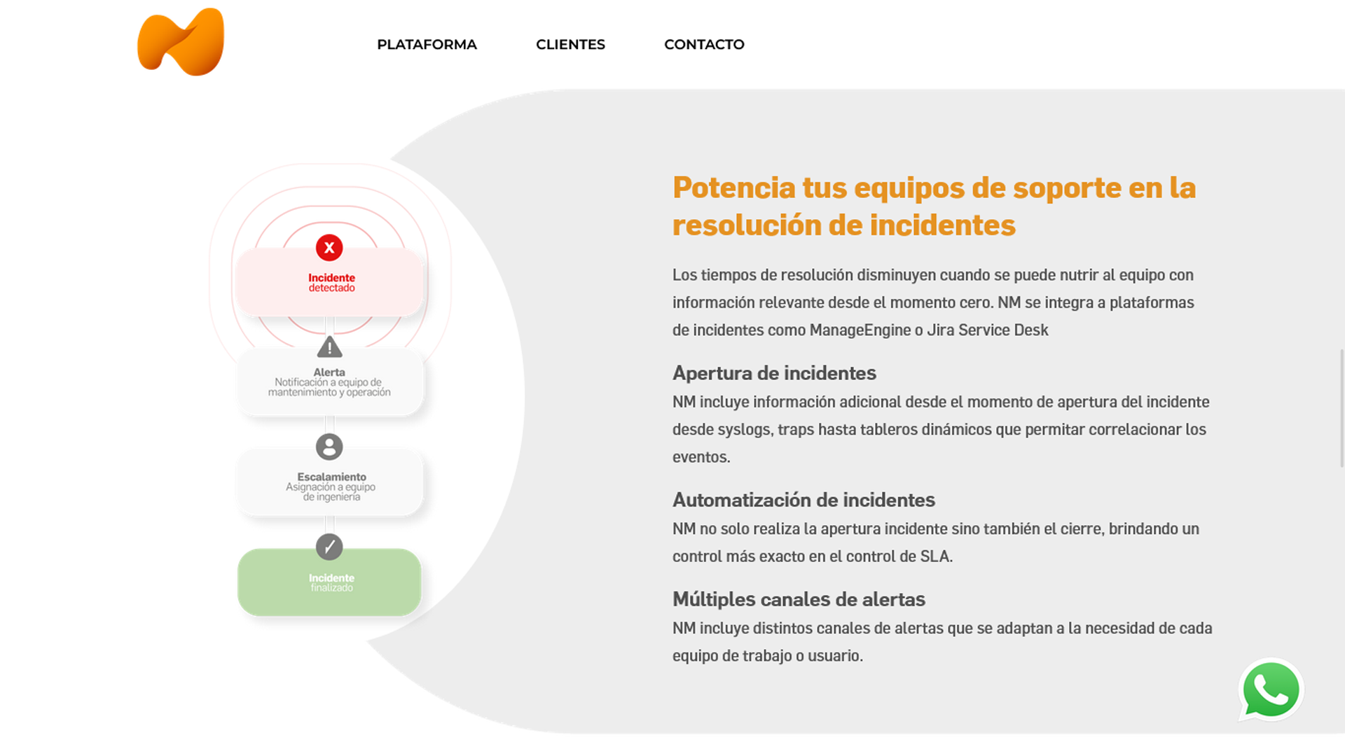 Página de inicio del sitio web dinámico